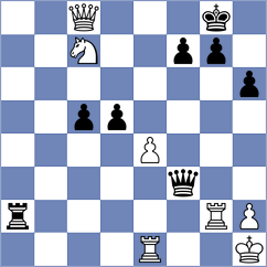 Southcott-Moyers - Novozhilov (chess.com INT, 2025)