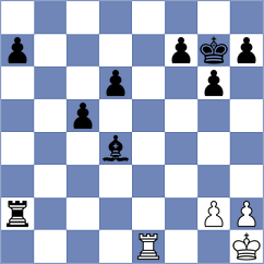 Alfano - Randrianarimanana (Europe Echecs INT, 2021)