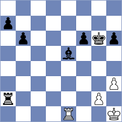 Mofidi - Vatan (Chess.com INT, 2021)