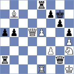 Ram - Chernov (chess.com INT, 2024)