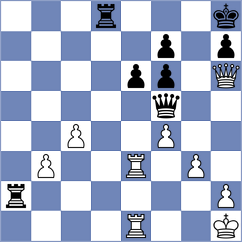 Atabayew - Todorovic (chess.com INT, 2021)