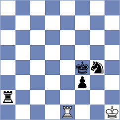 Ozen - Boci (chess.com INT, 2025)
