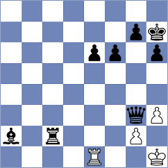 Rodriguez Alonso - Ortiz Berruguete (Madrid, 2008)