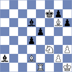 Sevgi - Diaz (Chess.com INT, 2021)
