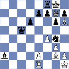Kozak - Skiadopoulos (chess.com INT, 2025)