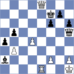 Costa - Arencibia Monduy (Chess.com INT, 2019)