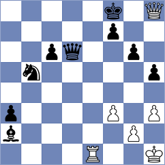Narayanan - Piliposyan (chess.com INT, 2025)
