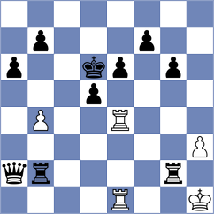 Gioux - Hsu (Europe Echecs INT, 2020)