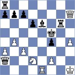 Chmiel - Kaczmarek (Chorzow, 2008)