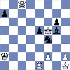 Deveci - Zaichenko (chess.com INT, 2025)