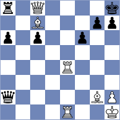 Moll - Mekhitarian (Chess.com INT, 2020)