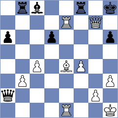Noboa Silva - Zherebtsova (chess.com INT, 2021)