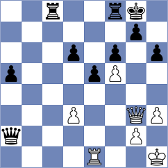 Chiarotto - Rinemberg (Rafaela, 2000)