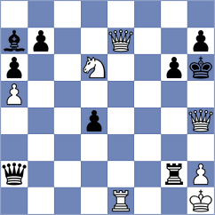 Sailer - Reinecke (chess.com INT, 2024)