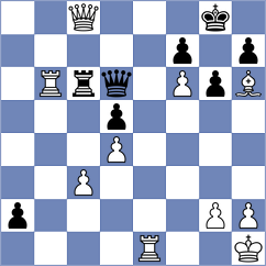 Bortnyk - Praggnanandhaa (chess.com INT, 2025)