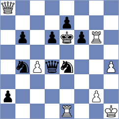 Steinberg - Hnydiuk (chess.com INT, 2023)