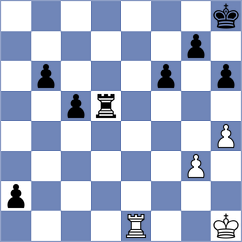 Aakash - Chigaev (chess.com INT, 2025)