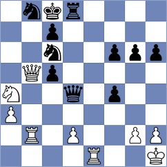 Samul - Haber (Augustow, 1997)