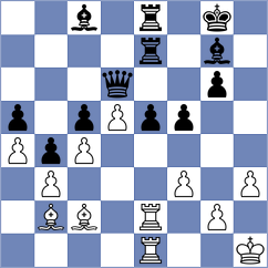 Md. - Mohammadi (chess.com INT, 2023)