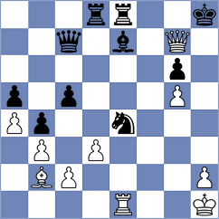Kulovana - Parulekar (Chess.com INT, 2021)