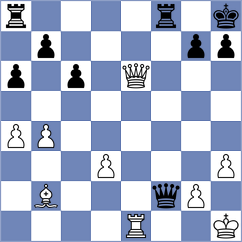 Zia - Hernandez (chess.com INT, 2025)
