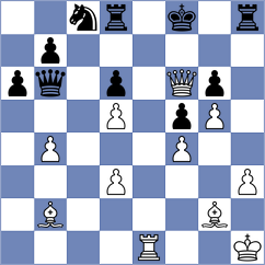 Sorkin - Gerasimenyk (Chess.com INT, 2020)