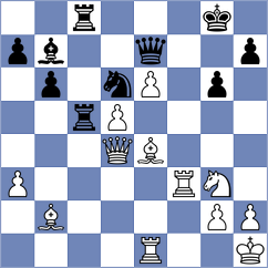 Sonis - Golubovskis (Chess.com INT, 2020)