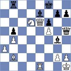 Genser - Lang (St Veit, 2004)