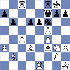 Can - Solon (Chess.com INT, 2021)