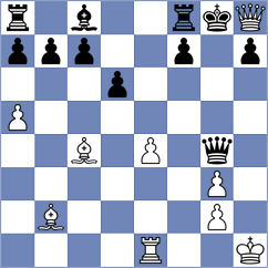 Morphy - Lewis (London, 1858)