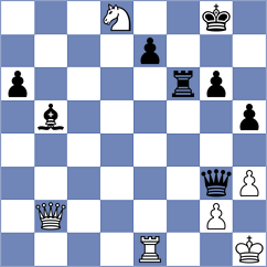 Yevchenko - Haussernot (chess.com INT, 2025)