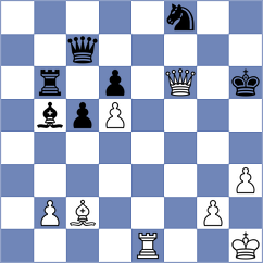 Peterson - Gartenlaub (New York USA, 2024)