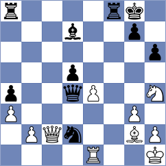 Gourlay - Tan (England ENG, 2025)