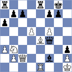 Stanisz - Molenda (chess.com INT, 2023)