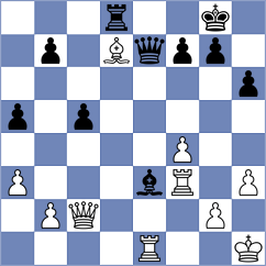 Ismagilov - Brozyna (chess.com INT, 2025)