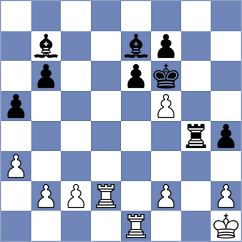 Odeh - Blanco Diez (chess.com INT, 2024)