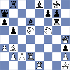 Martinez Lopez - Valente (chess.com INT, 2024)