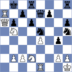 Siemianowski - Fleischmann (Playchess.com INT, 2020)