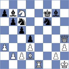 Kislinsky - Vusatiuk (chess.com INT, 2021)