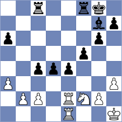 Behar - Champion (Cammeray, 2011)