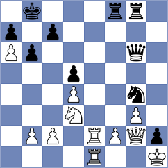 Martinez Alcantara - Novikova (chess.com INT, 2022)