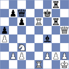 Sharapov - Gibala (chess.com INT, 2025)