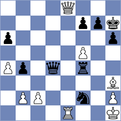 Lakshmi Narayanan - Fedorov (Madurai IND, 2022)