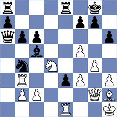 Jonkman - Alvarez Calzadilla (chess.com INT, 2023)