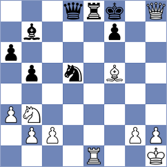 Fiori - Tinmaz (chess.com INT, 2023)