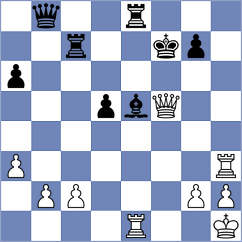 Zhou - Cortes Lizano (Qinhuangdao CHN, 2024)