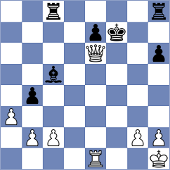 Chen - Winkels (chess.com INT, 2025)