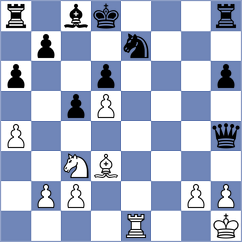 Roig Ruiz - Paredes Prat (Barcelona, 2001)
