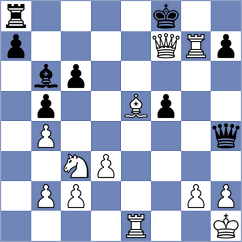 Goncalves - Boder (chess.com INT, 2024)