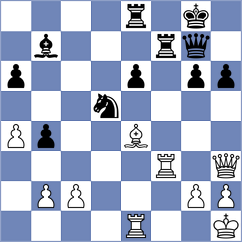 Neelotpal - Iniyan (chess.com INT, 2024)